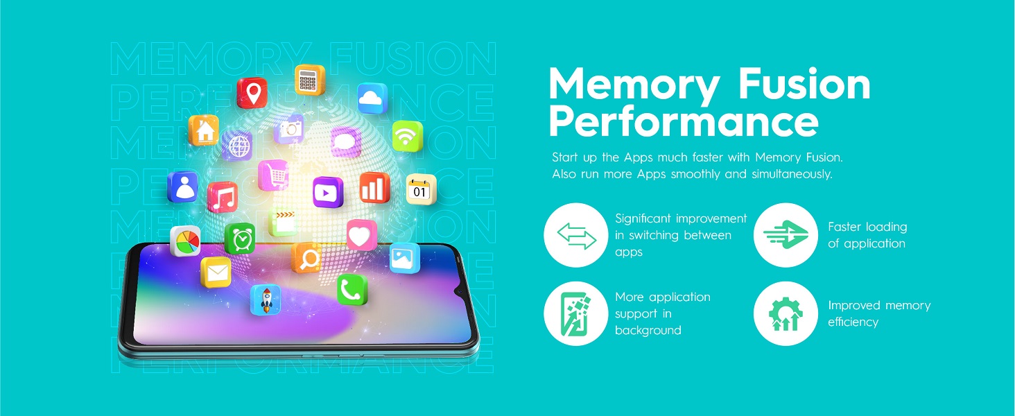 Memory Fusion Performance