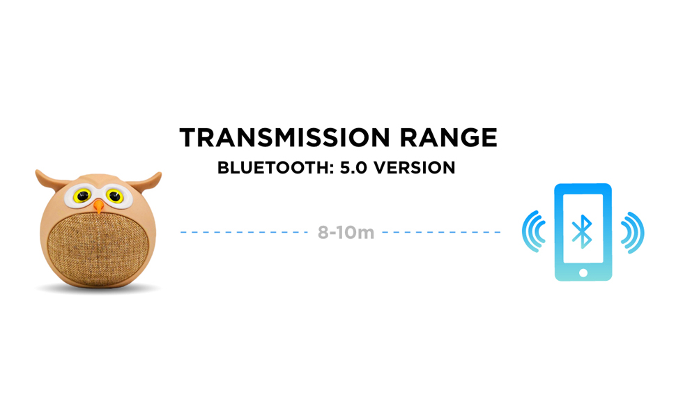 Transmission Range