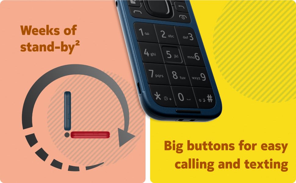 Nokia 2660 Flip 4G Volte keypad Phone with Dual SIM, Dual Screen, inbuilt  MP3 Player & Wireless FM Radio
