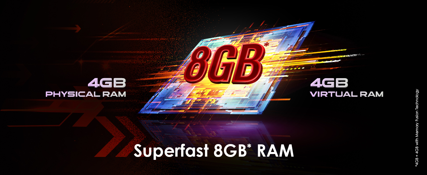 itel A60s - 8GB RAM