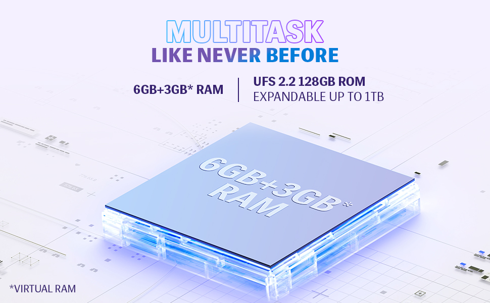 Blaze5G_6GB_RAM