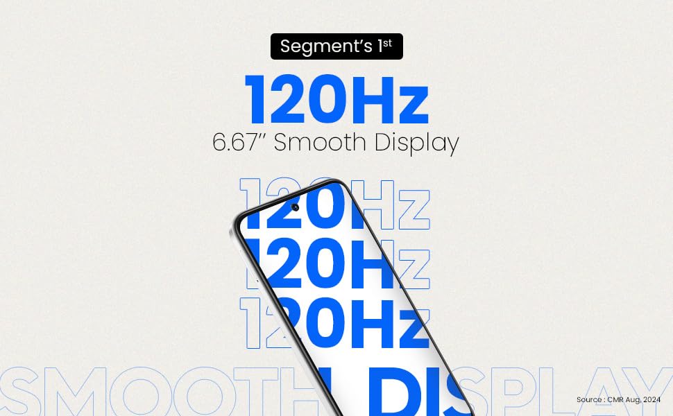 120 Hz Display