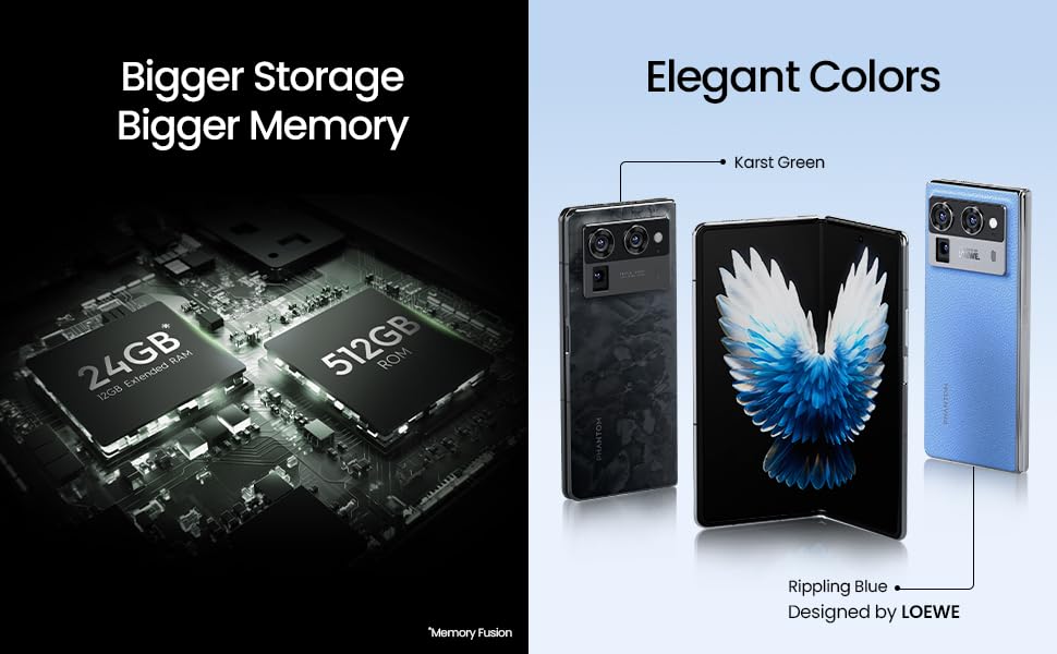 Bigger Storage and Memory with Elegent Colors