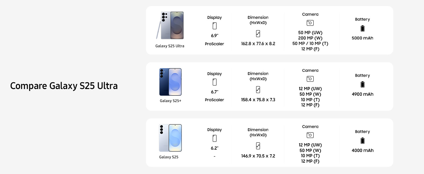 Comparison