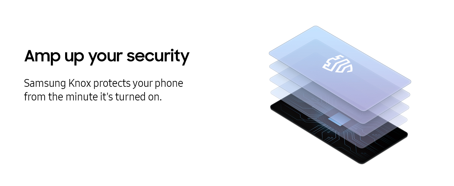 AMP UP YOUR SECURITY
