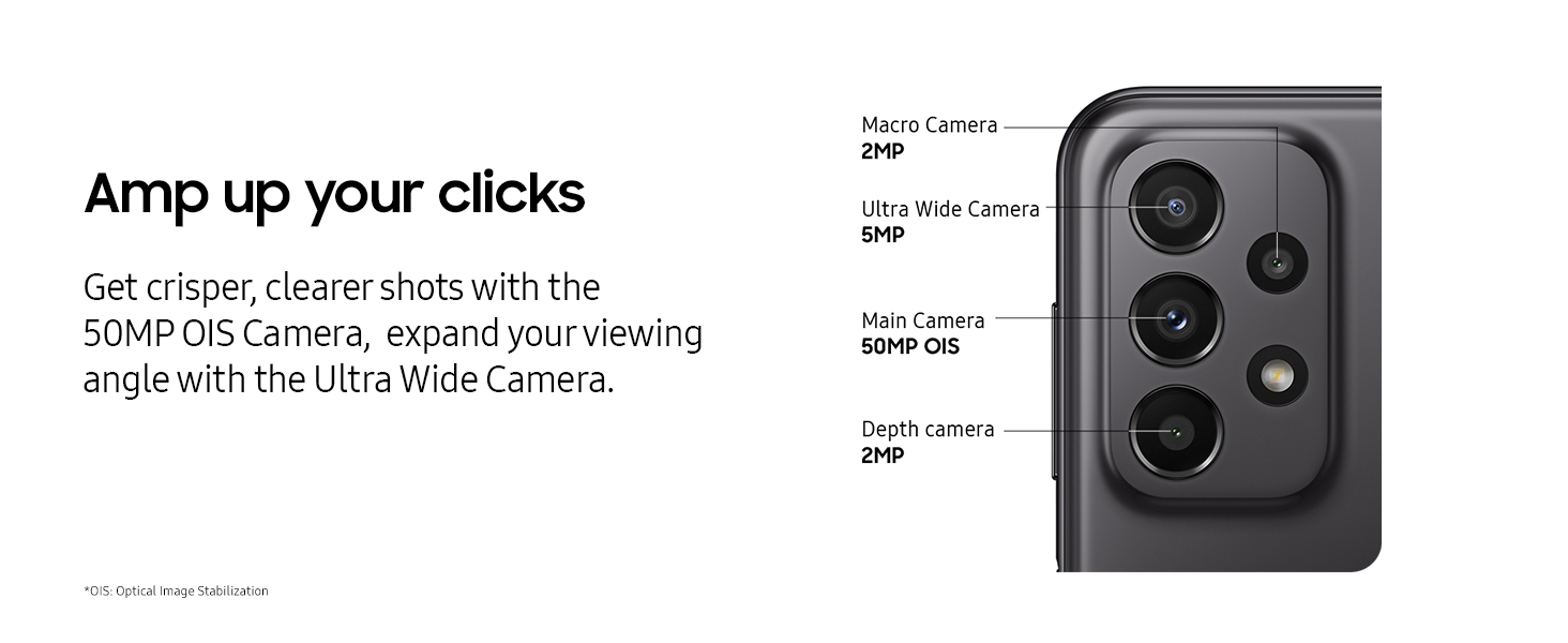 ARM UP YOUR CLICKS