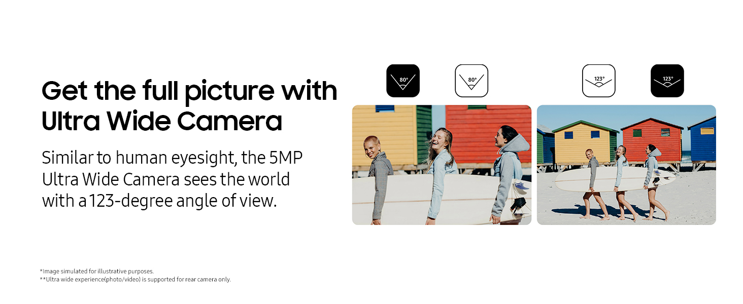 ULTRA WIDE CAMERA