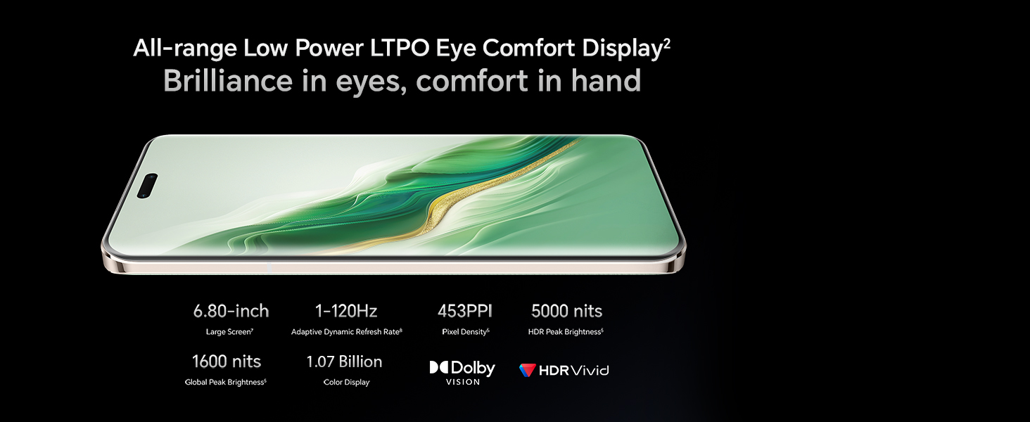 Ultra Flagship Display
