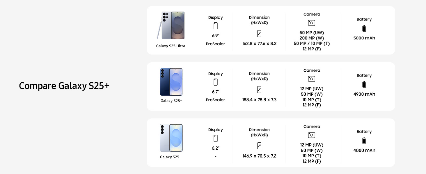 Comparison