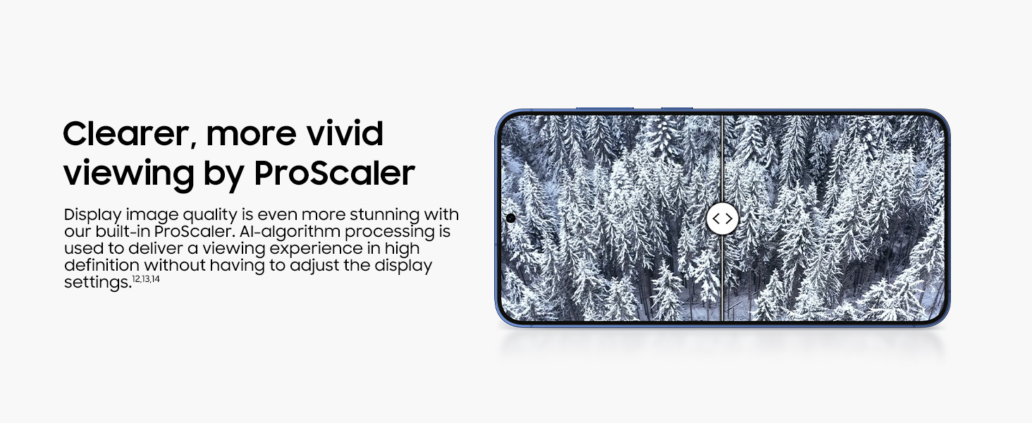 ProScaler